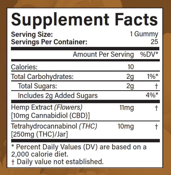 Elevatibles Delta-9 Supplement Facts Label