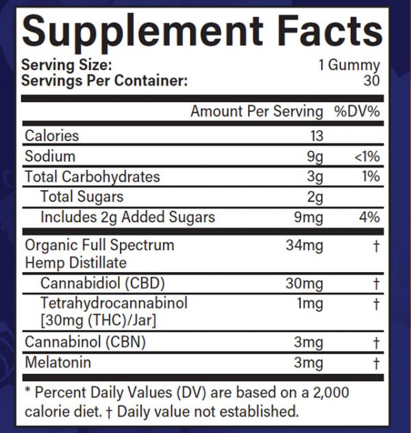 Elevatibles Melatonin Supplement Facts Label